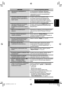 Страница 247