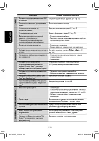 Страница 248