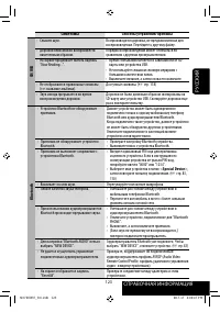 Страница 249