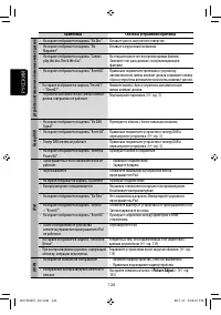 Страница 250