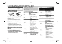 Страница 100