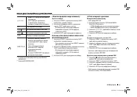 Страница 101