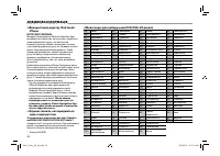 Страница 110