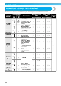 Страница 102