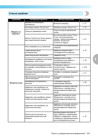 Страница 155