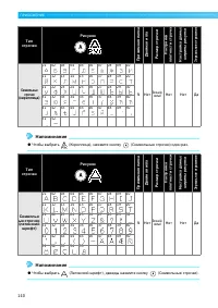 Страница 142