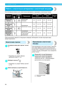 Страница 100