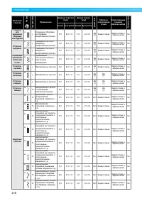 Страница 138