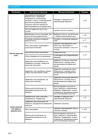 Страница 156