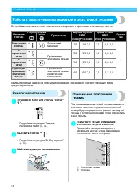 Страница 100