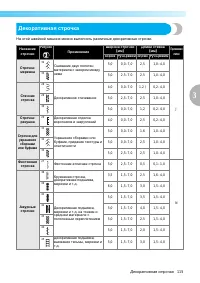 Страница 117
