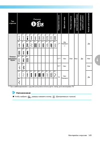 Страница 147