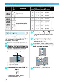 Страница 118