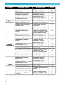 Страница 164
