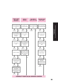Страница 102
