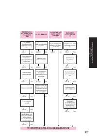 Страница 104