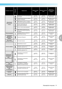 Страница 101