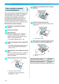 Страница 108