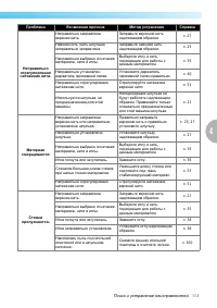 Страница 115