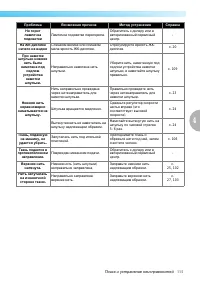 Страница 117