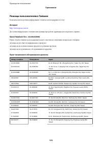 Страница 123