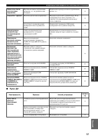 Страница 114