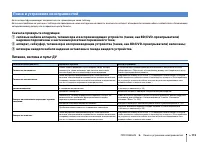 Страница 115