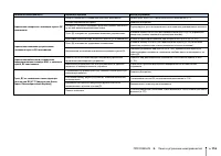 Страница 116