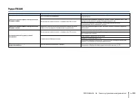 Страница 119