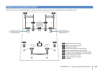 Страница 122