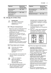 Страница 11
