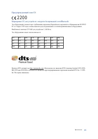 Страница 155