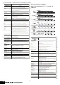 Страница 118