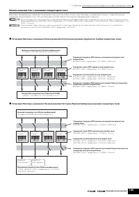 Страница 125