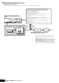 Страница 144