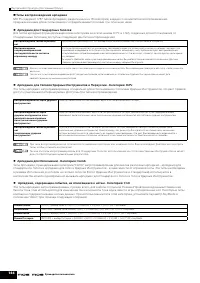 Страница 146