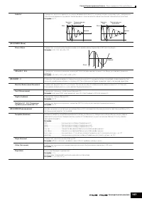 Страница 157