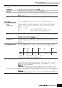 Страница 159