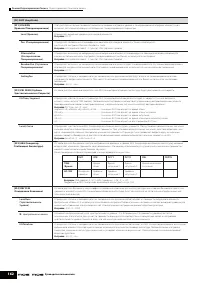 Страница 162