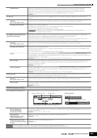 Страница 187