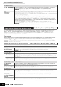 Страница 190