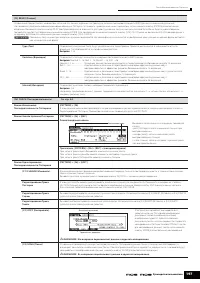 Страница 197