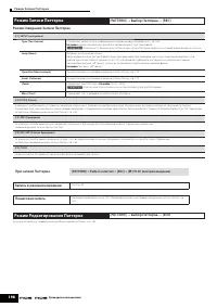 Страница 198