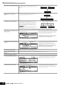 Страница 200