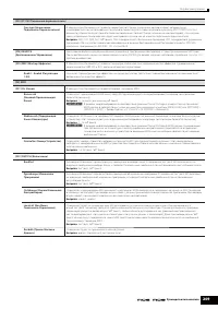 Страница 209