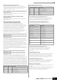 Страница 225