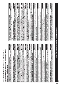 Страница 101