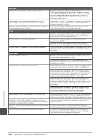 Страница 100