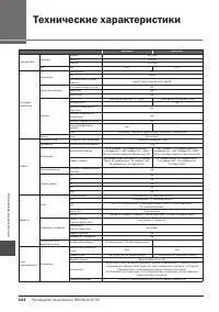Страница 104