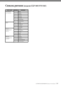 Страница 101